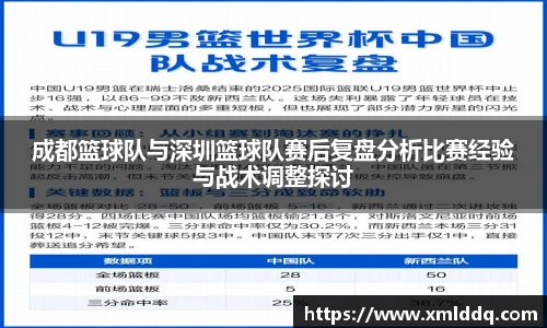 谈球吧成都篮球队与深圳篮球队赛后复盘分析比赛经验与战术调整探讨